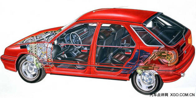 一起转弯怎么让行,后轮转向能让车拐弯更稳定吗