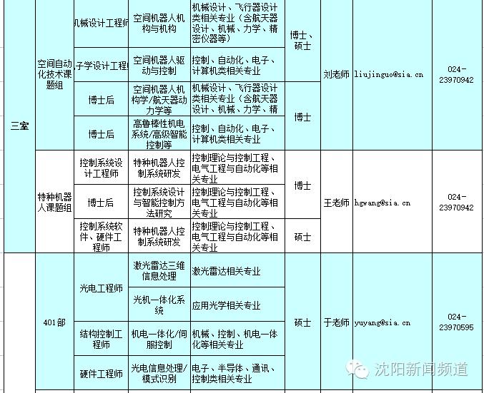 除了国考省考平常还招公务员吗,除了国考省考还有什么公务员招考
