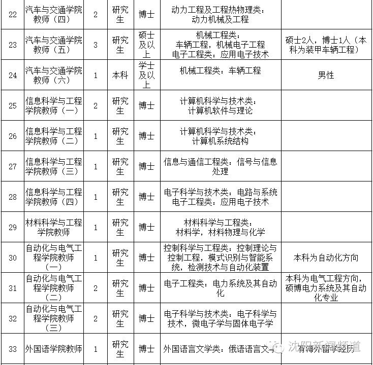 除了国考省考平常还招公务员吗,除了国考省考还有什么公务员招考