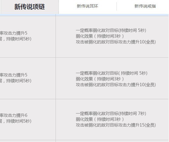 剑灵新手转职推荐,剑灵怀旧服水月版本剑灵毕业装备