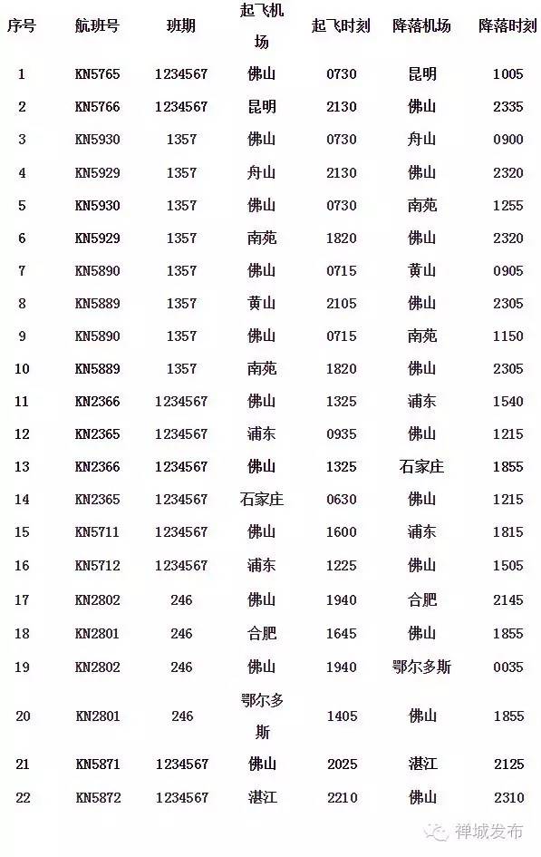 佛山机场增加航班,佛山沙堤机场最便宜航线