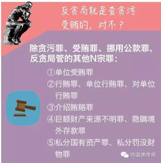 反贪局领导因贪腐落马，如何处置？