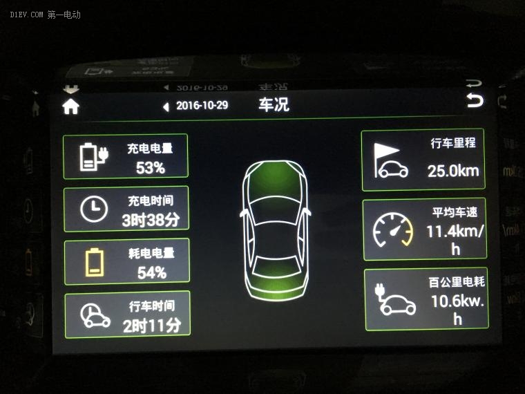 知豆电动车最新款d2s,知豆d2是代步车吗