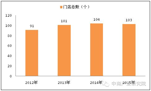 涓紡椁愰ギ杩為攣,涓紡椁愰ギ蹇杩為攣
