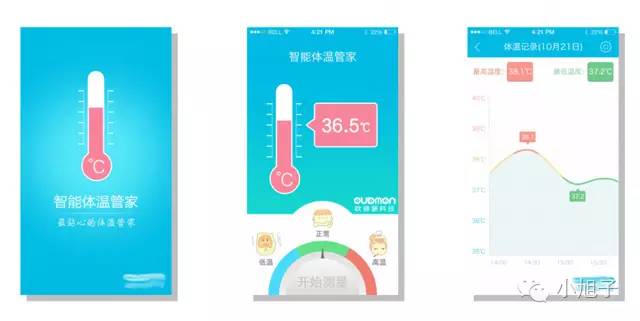 妈妈们曾经羞于谈起的事情，如今我想和你讨论讨论
