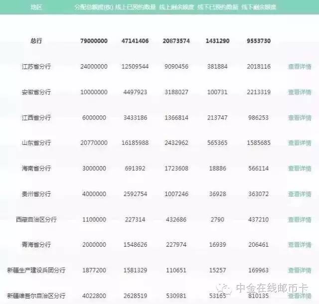 孙中山流通纪念币预约攻略,孙中山纪念币怎么换