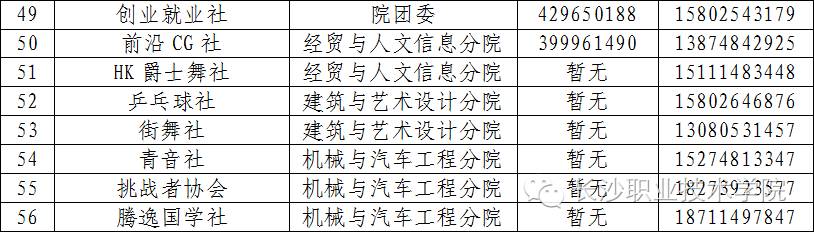 社团娱乐活动,社团室内活动