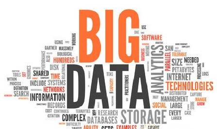 Word天，360云盘狗带了！谁是下一个？