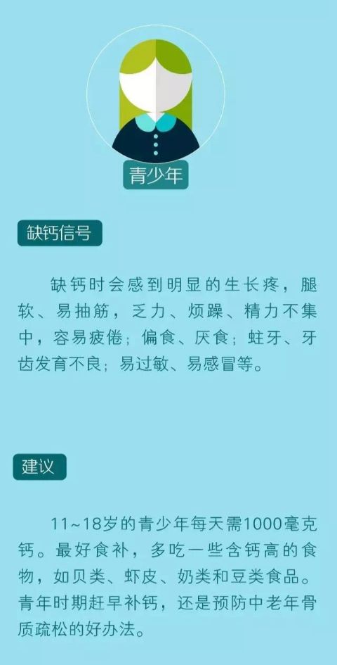 骨科专家的补钙“绝招”，挽救那些年我们白补的钙