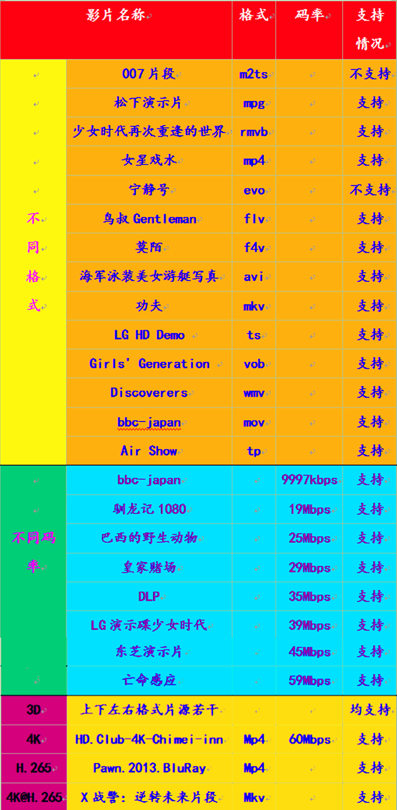 海美迪h7四代接口,海美迪h7四代旗舰高性能