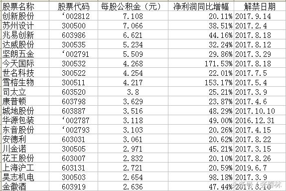 怎么精准的快速打狙,如何精准甩狙