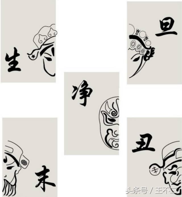 人间生旦净末丑,生旦净末丑演尽人生悲欢离合