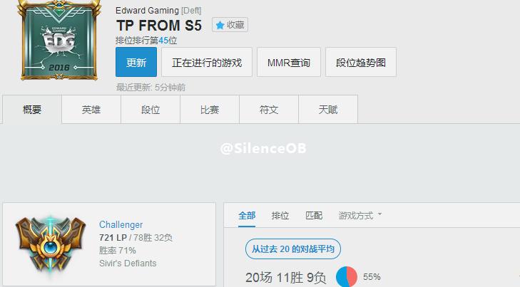 英雄联盟deft破三路,swift酒桶预判deft是哪期