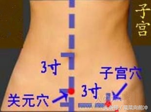 “怀不上”究竟是他的问题，还是她的问题？谁的责任大？