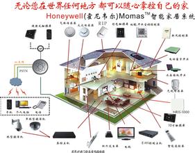 新风系统十大品牌价格,新风系统哪个品牌最好