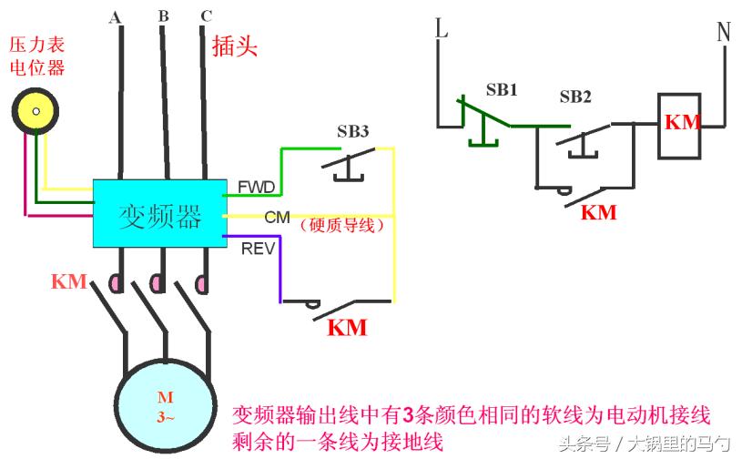 变频器外部线路的连接实图,变频器外部控制启停线路