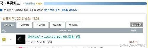 张艺兴itunes榜,张艺兴美国专辑