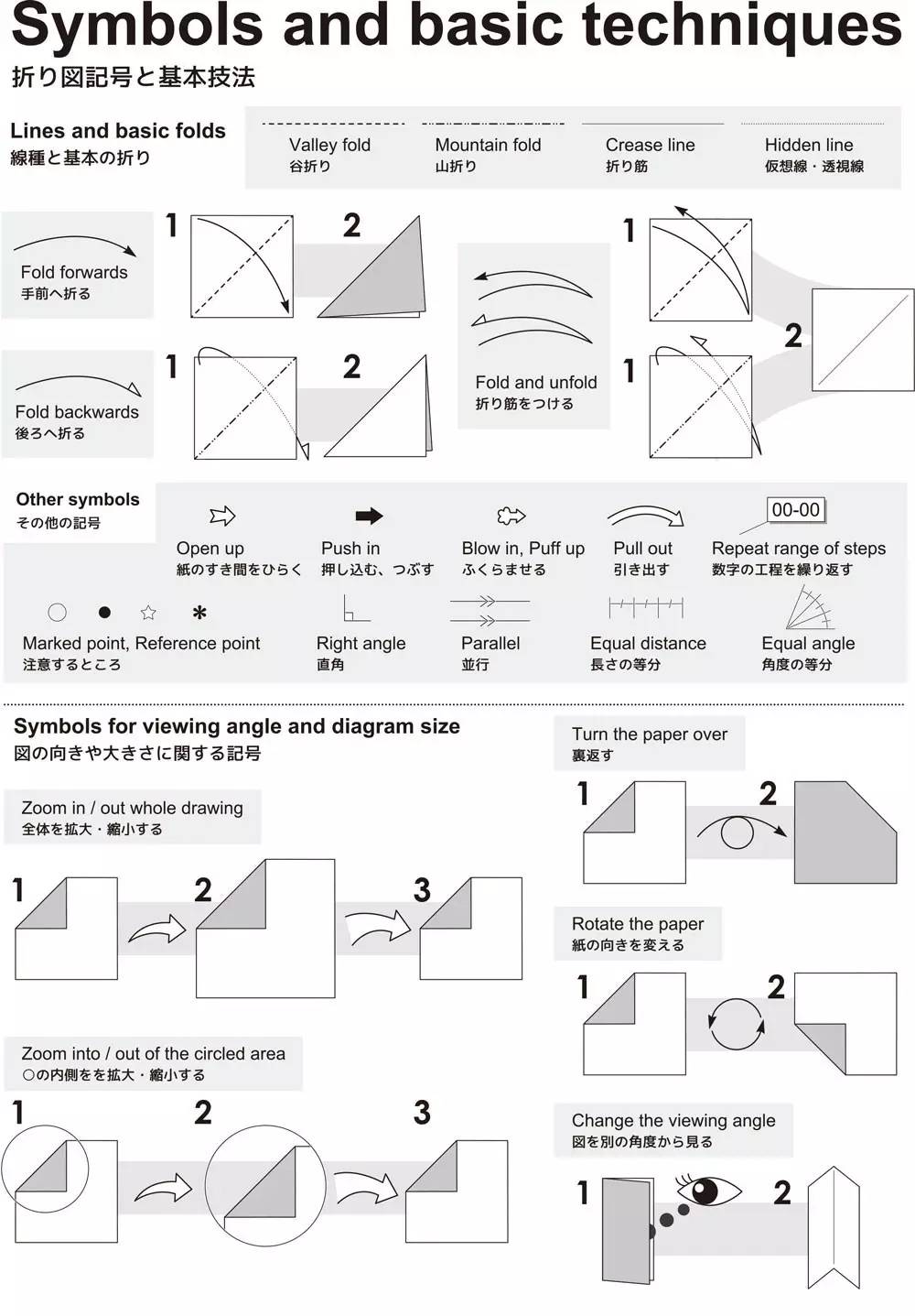 怎么折千纸鹤翅膀会飞,长了腿的千纸鹤怎么折