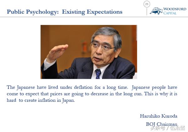 银行存款负利率意味着什么,国外负利率意味着什么