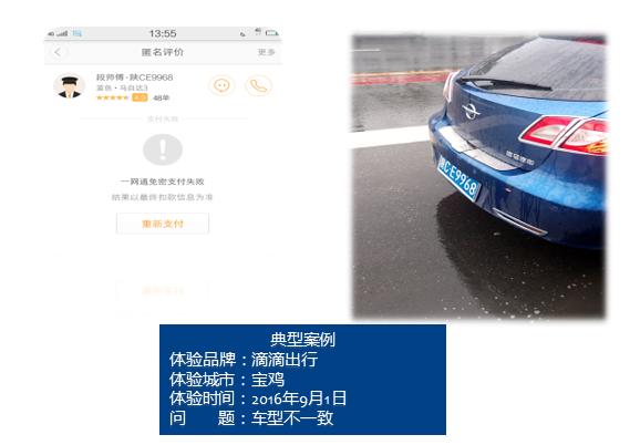 中消协“探底”网约车安全隐患需重视