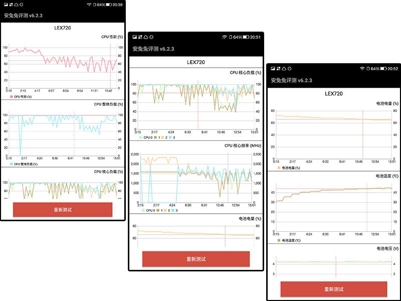 乐2max好还是乐pro3好,乐pro3手机
