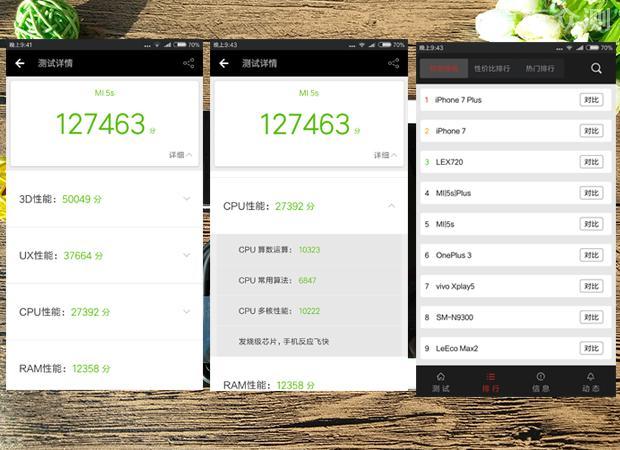 小米5s评测玩王者,小米5s测评跑分
