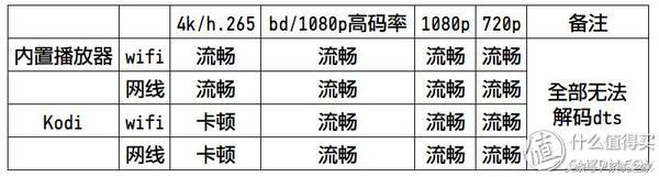 熊猫le65n18s-ud型号在哪看,熊猫le55f88s-ud黑屏