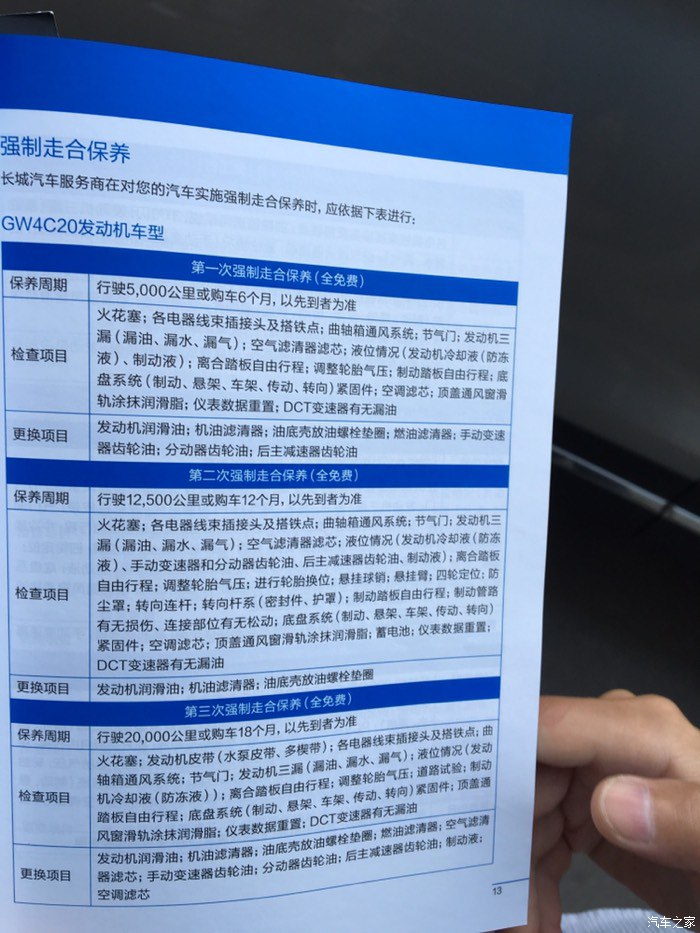 哈弗h6用车体验之哈弗h6coupe,哈弗h6coupe多久首保