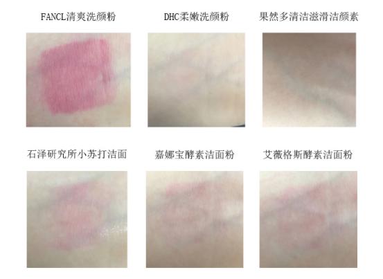 日本产的洁面粉,日本洗面粉评测