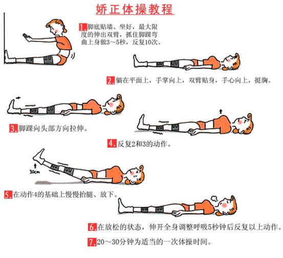o型腿为什么叫膝内翻,腿弯是骨头原因吗