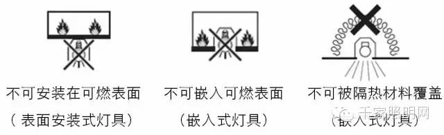 灯具蓝光危害等级,照明灯具新国标
