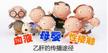 大三阳备孕要关注哪些,怀孕有大三阳生出来要去检查吗