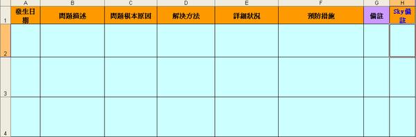 怎样才算是一个好的工作习惯,哪些工作习惯最重要