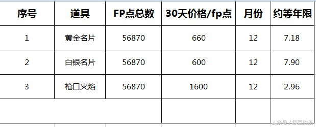 真爱啊完整版免费观看,真爱啊