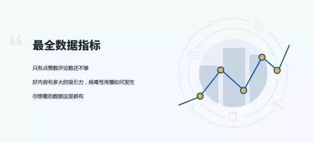 通过率只有20%的百家号，能否成为内容创业的下一个风口？
