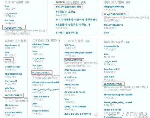 张艺兴itunes榜,张艺兴美国专辑