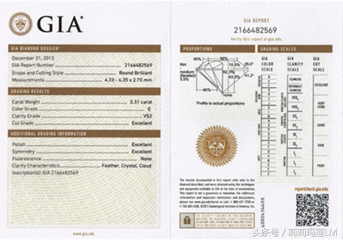 最全国内外珠宝鉴定机构及证书详解
