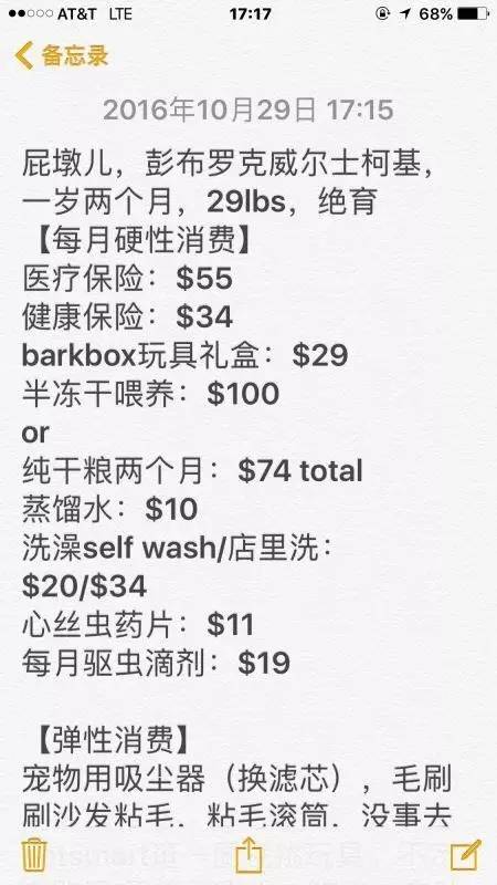 56个中美铲屎官每月花费，对，我就是这么变穷的