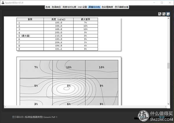 lgdisplaynanoips面板,联想yoga710什么尺寸