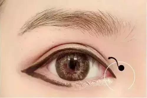 什么人适合开内眼角和外眼角,每个人都适合开外眼角吗