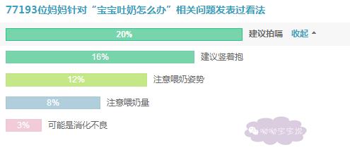 宝宝吐奶后又打嗝是怎么回事,宝宝又吐奶又打嗝怎么办