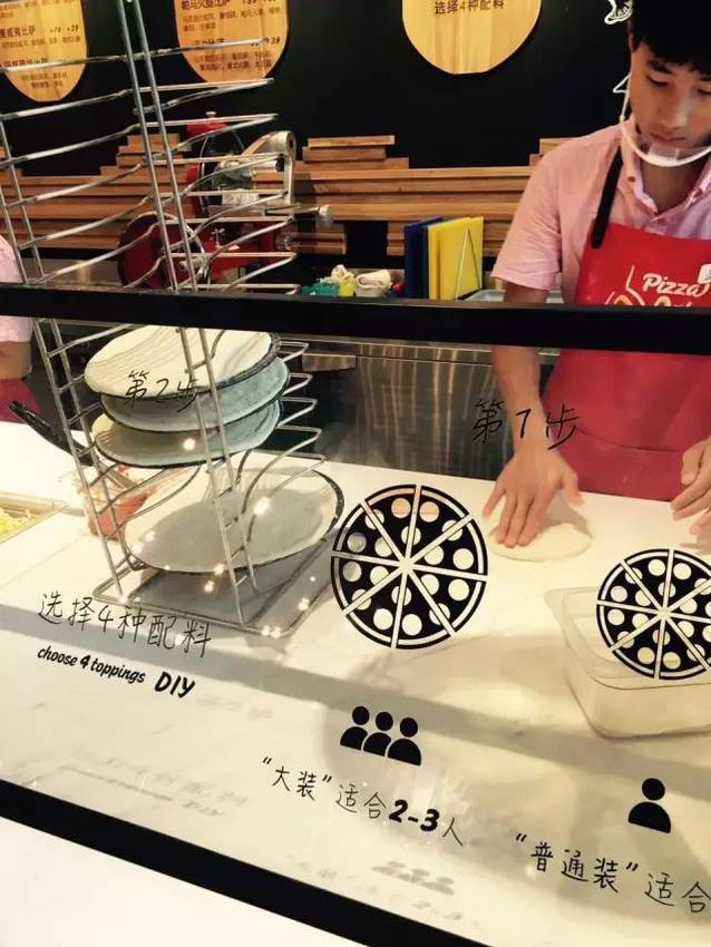 德克士母公司首开新概念披萨店,德克士新品披萨