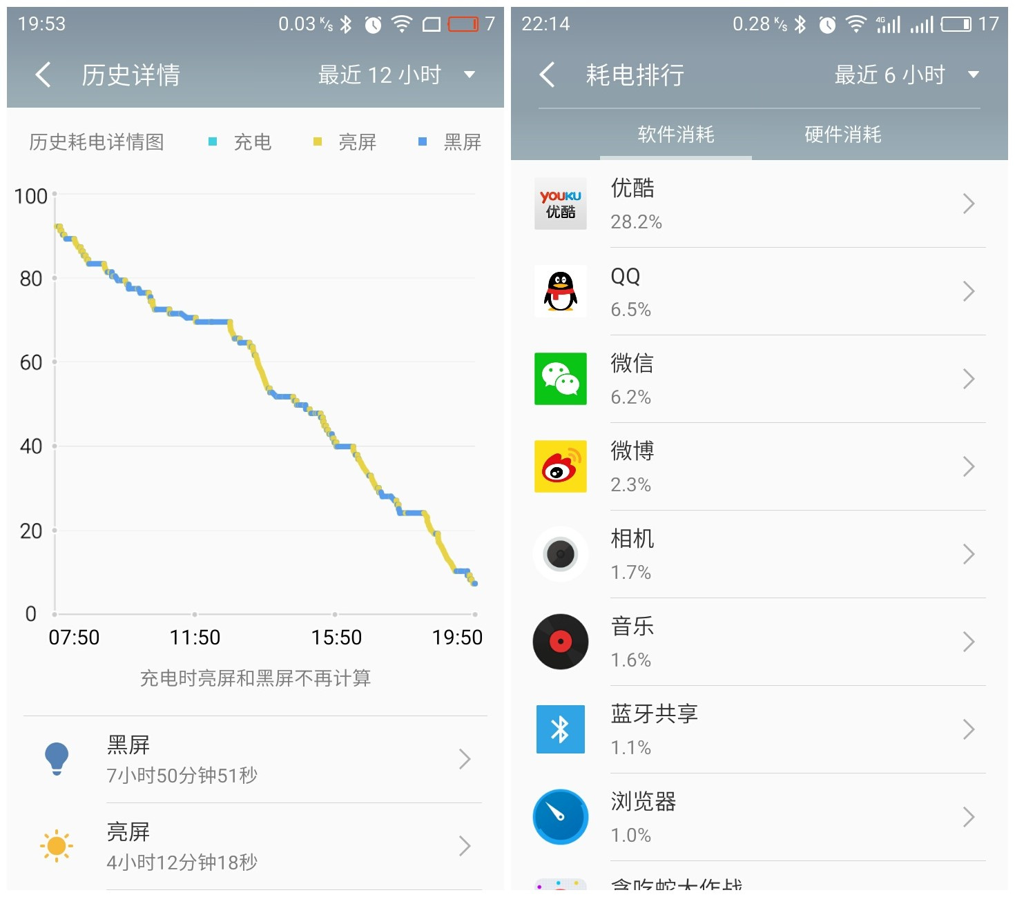 魅蓝5手机测评,千元机魅蓝5值不值得买