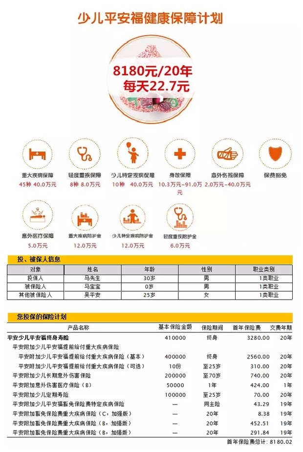 6个月宝宝的医疗保险怎么买,6个月的宝宝买什么保险最好