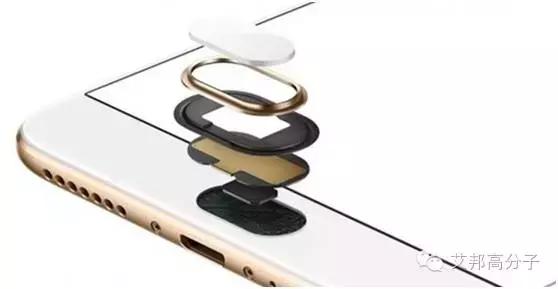 指纹识别技术的相关技术,光学指纹识别和超声波指纹