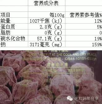 含添加剂最多的零食不能给孩子吃,含防腐剂食品孩子能吃吗