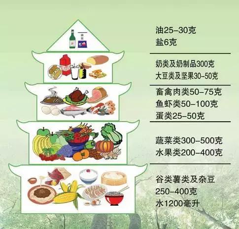 宝宝便秘拉出来带血,宝宝总便秘