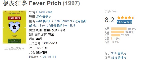 推荐的十大足球电影,十大好看的足球电影