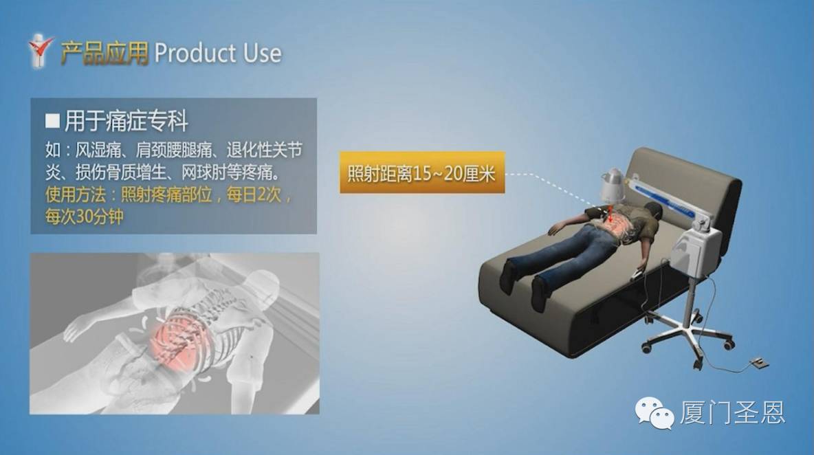 一针疗法治颈肩腰腿痛,颈肩腰腿痛的诊断治疗学