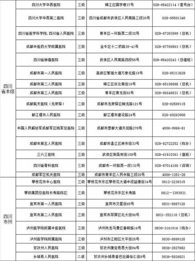 异地医疗费用回当地是怎么报销的,异地医疗如何结算费用